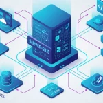 Top 10 Custom Software Development Companies in Hyderabad