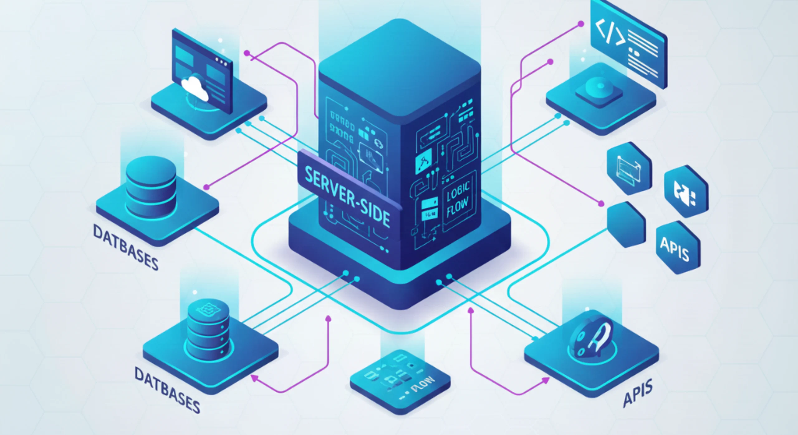 Top 10 Custom Software Development business process automation