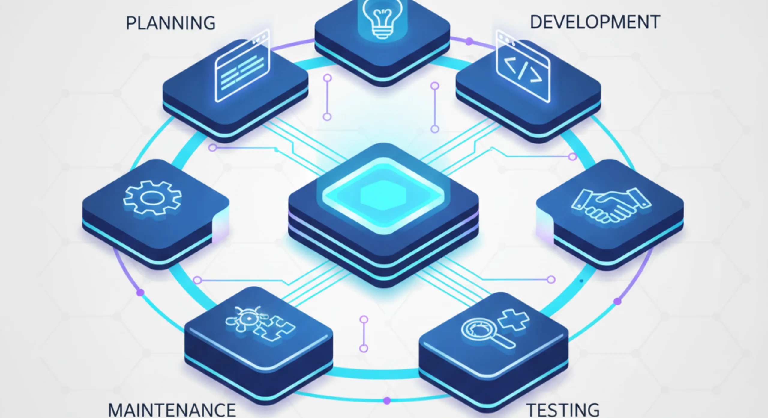Top 10 Custom Software Development secure systems