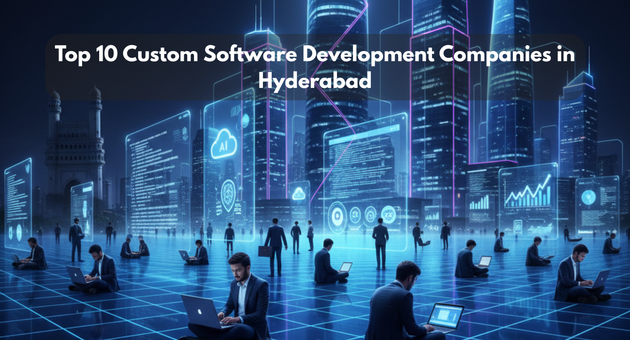 Top 10 custom software development companies in Hyderabad showcasing modern IT skyline, developers, and advanced technology concepts