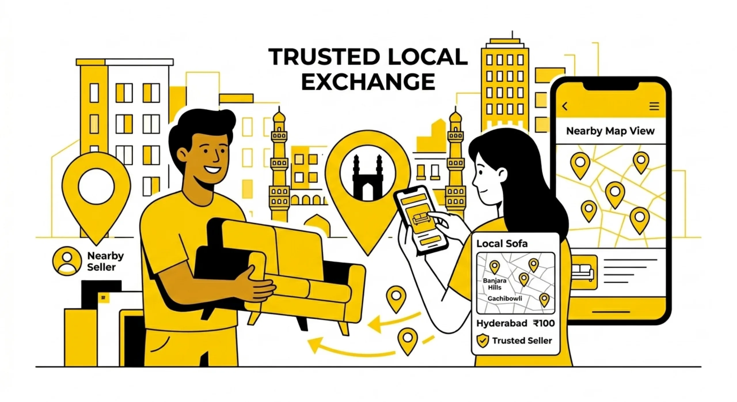 Hyderabad local classifieds showing buyers and sellers connecting through location based listings