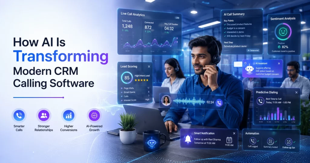 Modern AI-powered CRM calling software dashboard with Indian sales executives using headsets, live call analytics, predictive dialing graphs, AI-generated call summaries, and customer sentiment analysis in a futuristic office setup.