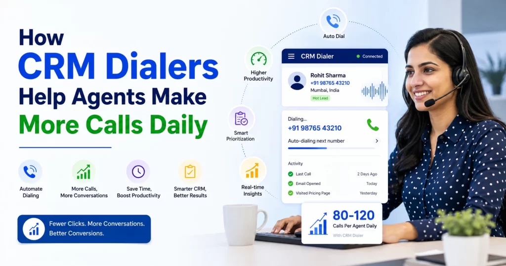 Sales agent using a CRM dialer dashboard with automated calling features, lead management, real-time analytics, and productivity tools to increase daily outbound calls and improve sales performance.
