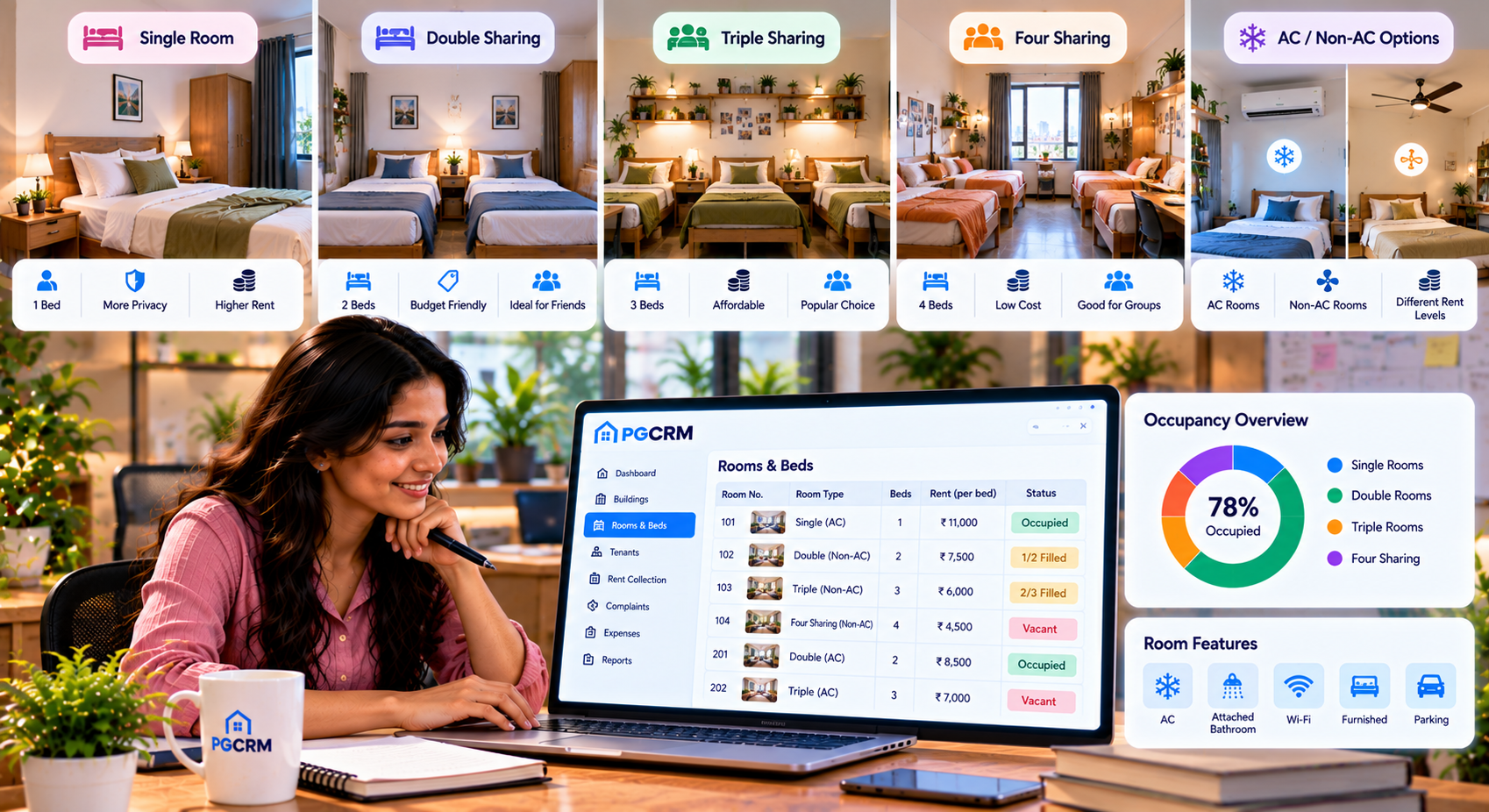 PG room type management showing single, double, triple, and four-sharing rooms with bed-level occupancy tracking.