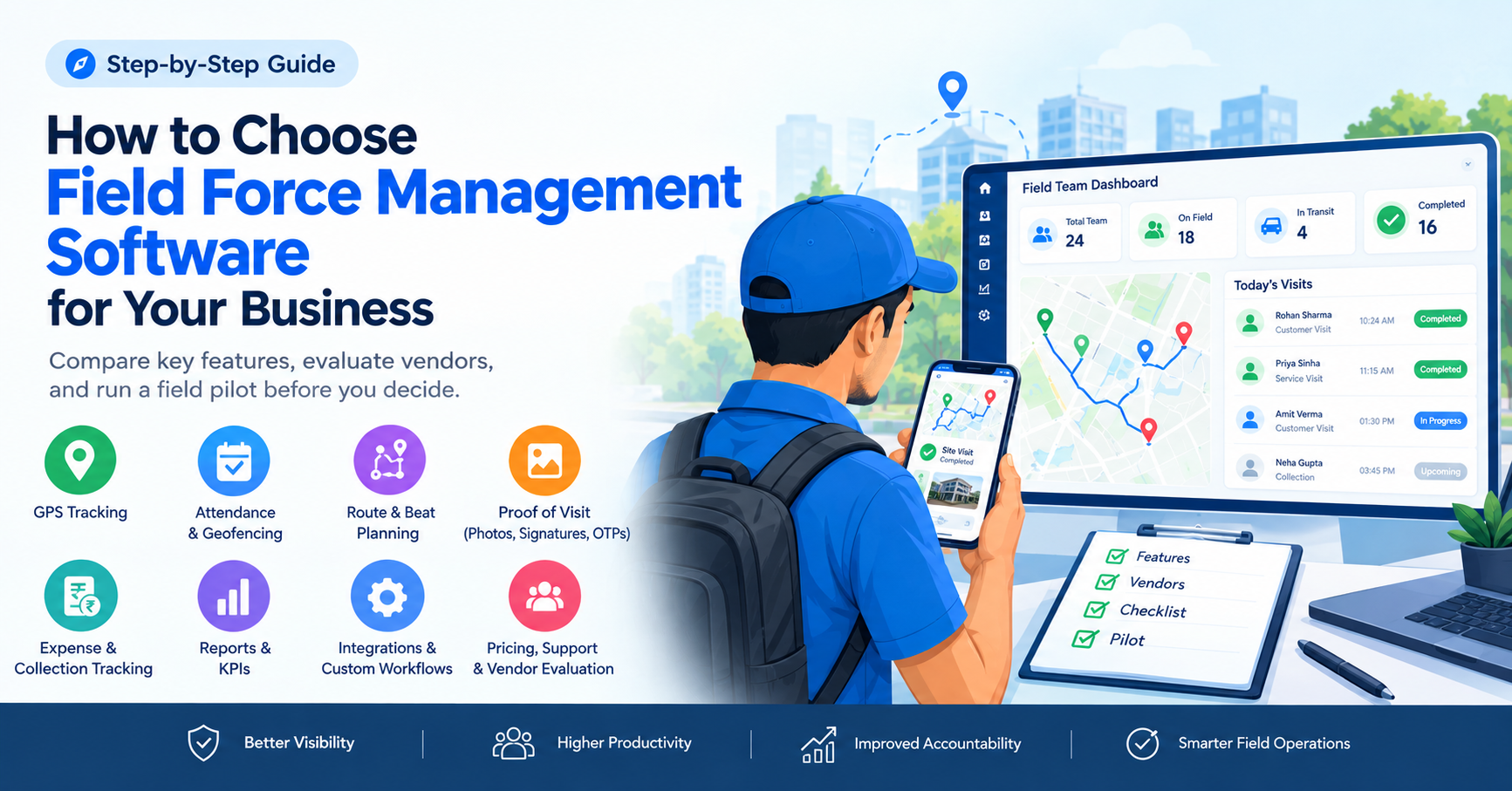 Field force management software evaluation checklist showing GPS tracking, attendance, route planning, reporting, and field team management