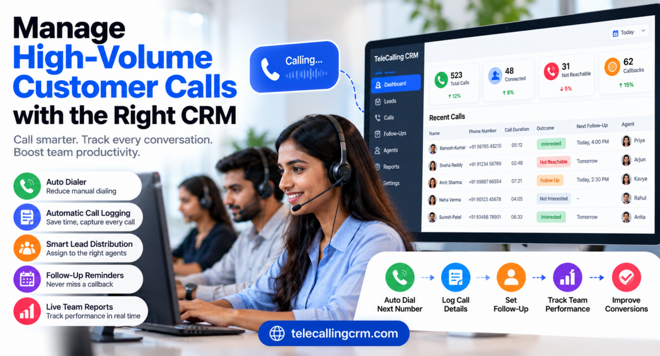 High-volume customer call management software featuring an auto dialer, automatic call logging, smart lead distribution, follow-up reminders, and real-time sales team reporting.